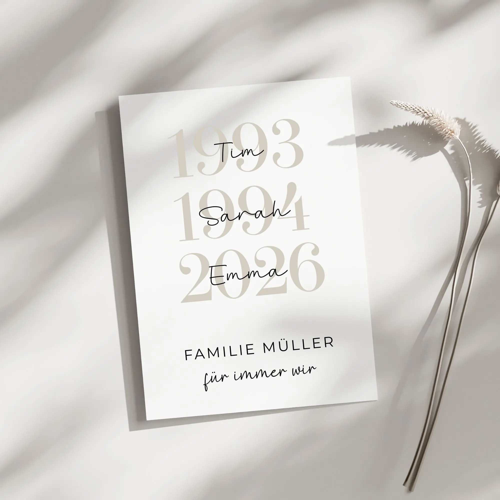 Personalisiertes Poster mit Geburtsjahr und Name | Familienname für immer wir